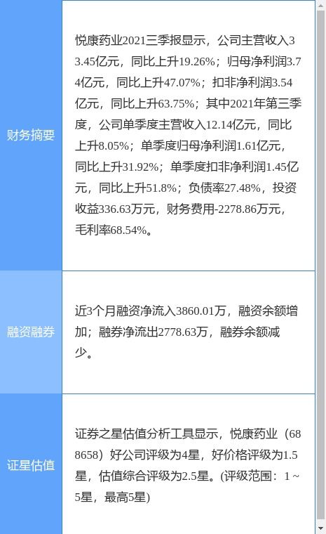 悅康藥業(yè)與病原所簽署專(zhuān)利權(quán)技術(shù)轉(zhuǎn)讓合同，深化創(chuàng)新藥物布局